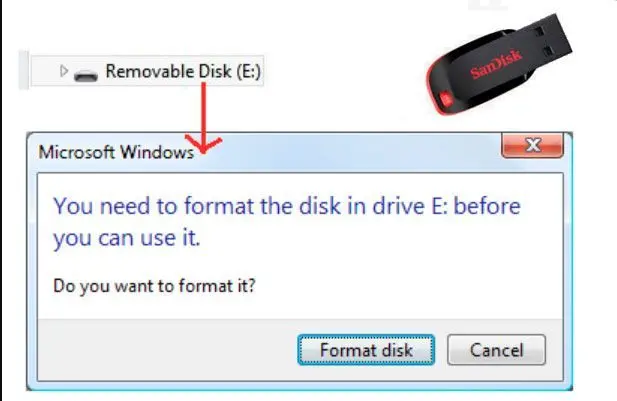 Sandisk flash meghajtó formázása..