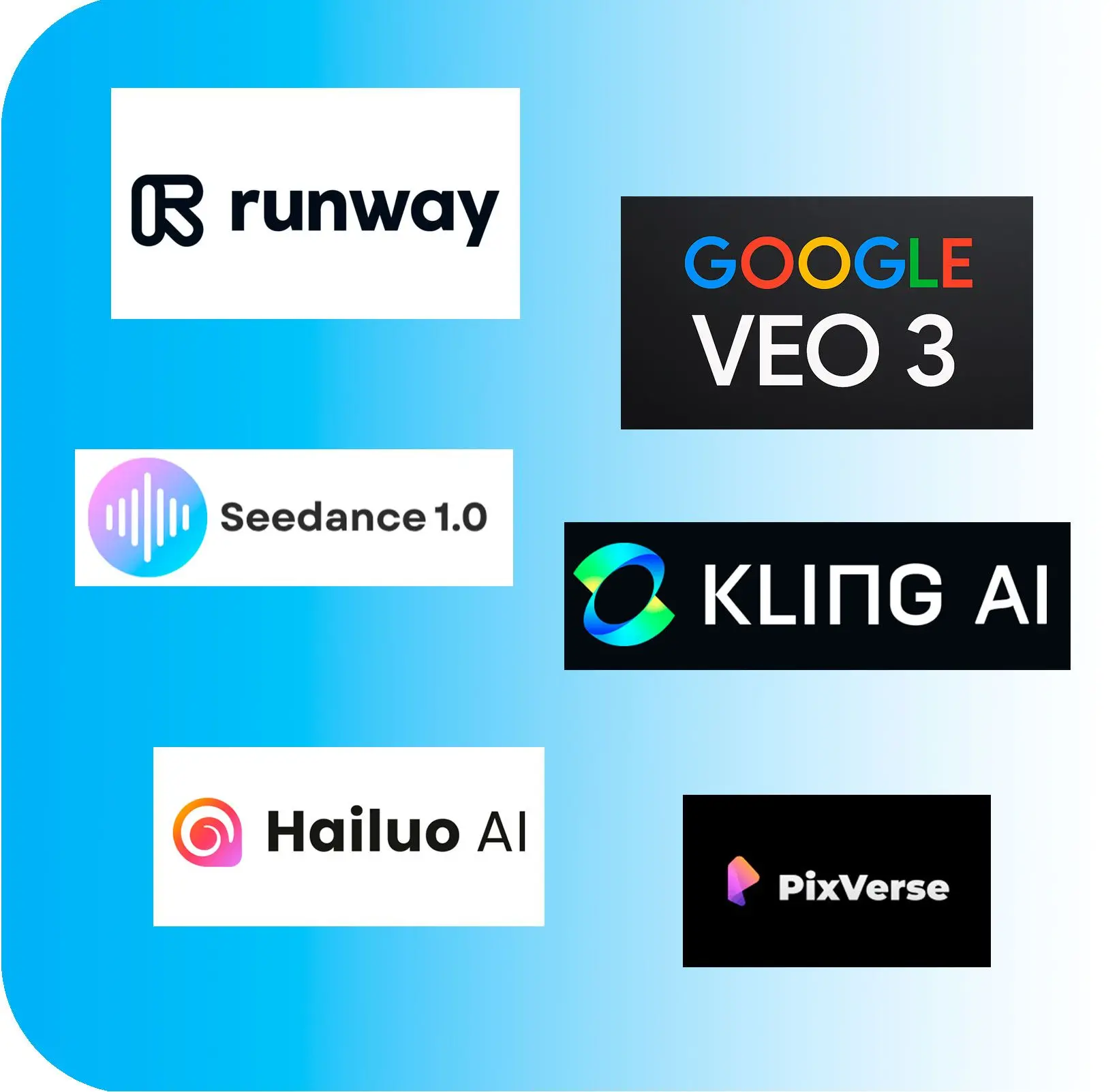 A Legerősebb Elérhető Videó Generátorok.